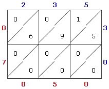 Gelosia 2