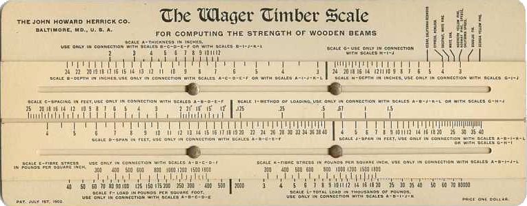 Timber slide chart