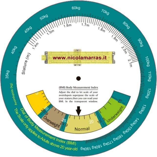 Volvelle per la determnazione della massa corporea