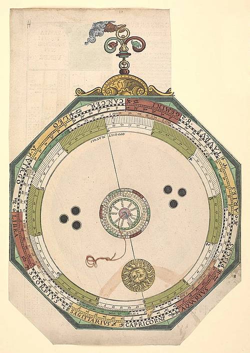 Volvelle di Petrus Apianus