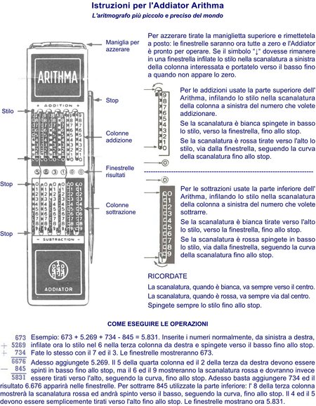 Istruzioni addiator