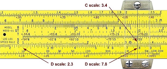 Multiplication example