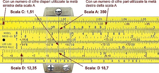 Esempio estrazione di radice
