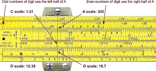 Square root extraction