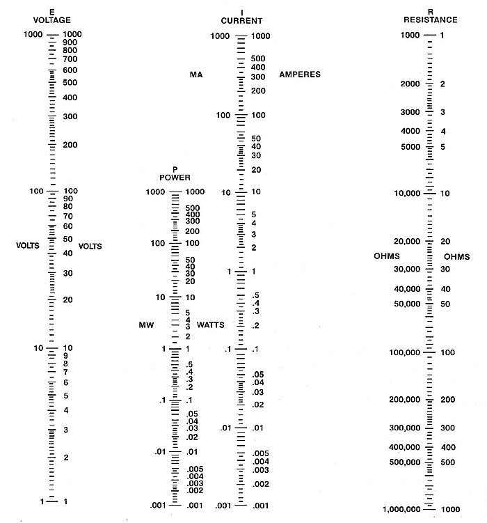 Nomogramma Legge Ohm
