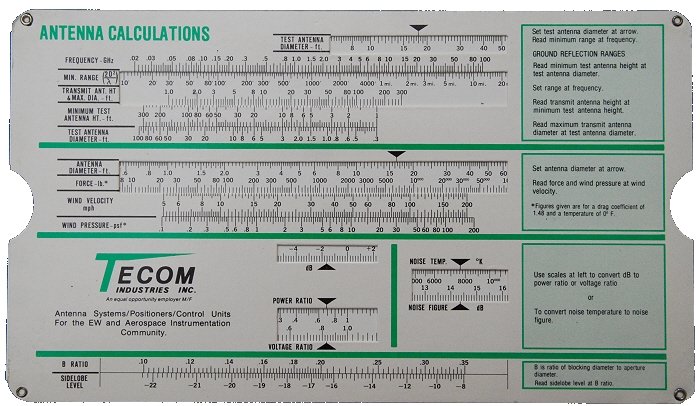 Slide chart calibrazione antenne