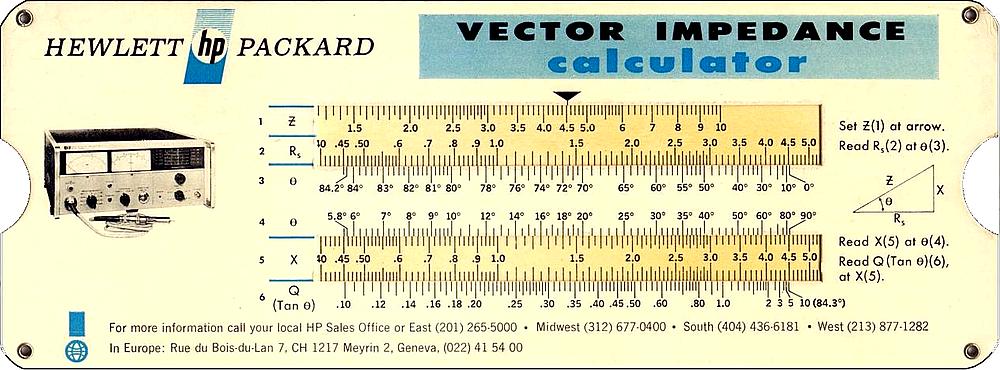 Slide chart per calcolatore di impedenza
