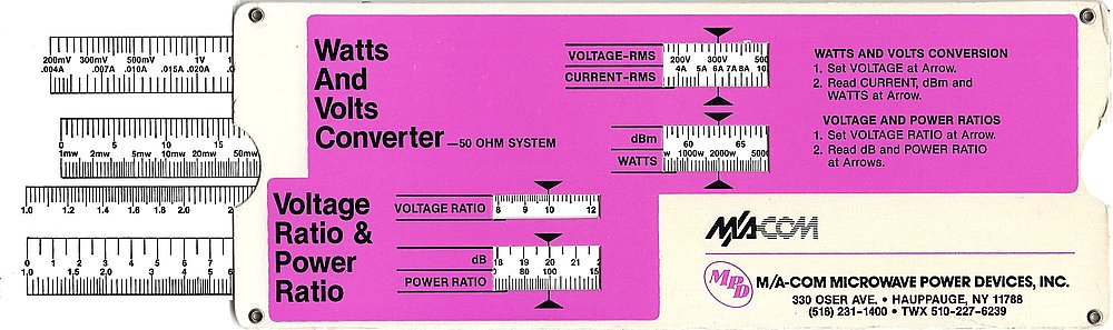 Convertitore watt/volt slide chart